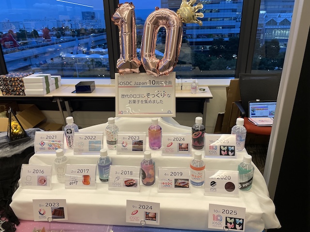 歴代のiOSDC水
